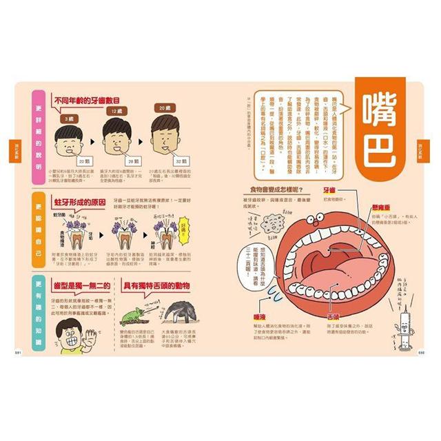 最有梗的人體教室：針筒兄弟與他們的器官小夥伴